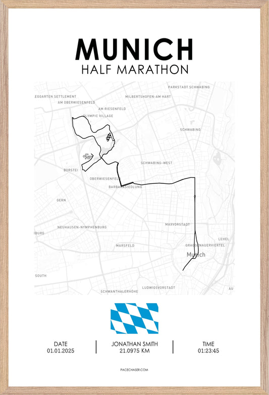Halbmarathon München Poster (2025)