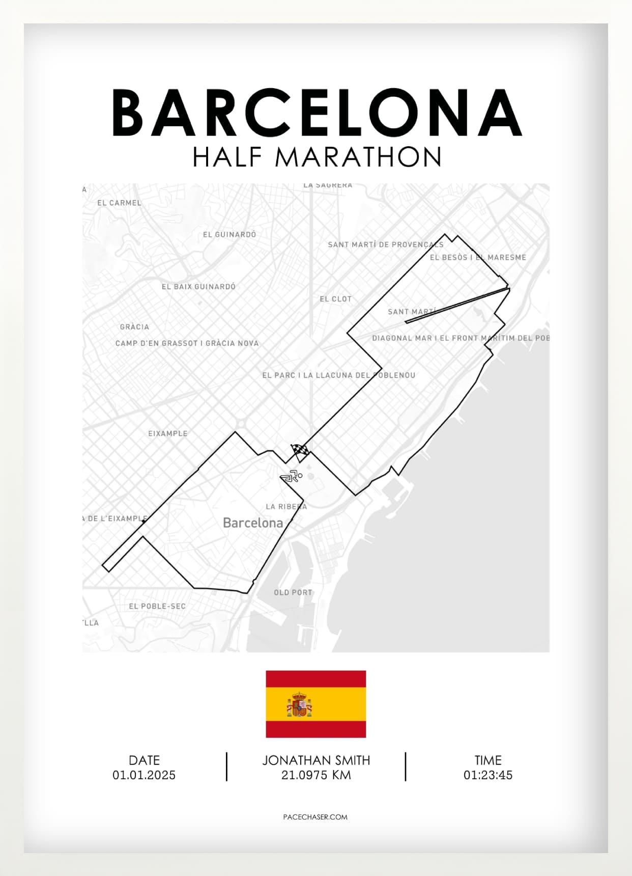 Halbmarathon Barcelona Poster (bis 2024)