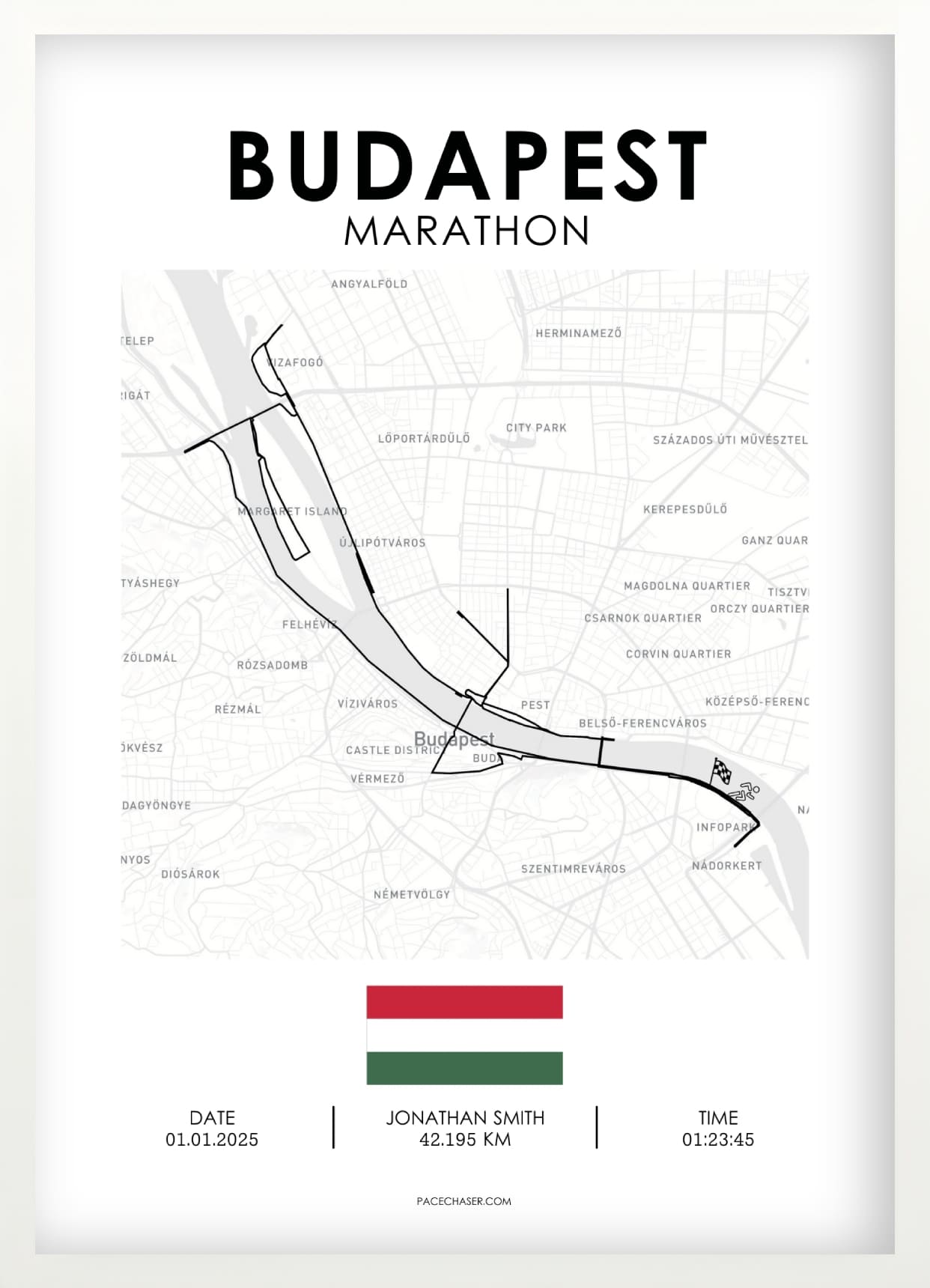 Marathon Budapest Poster