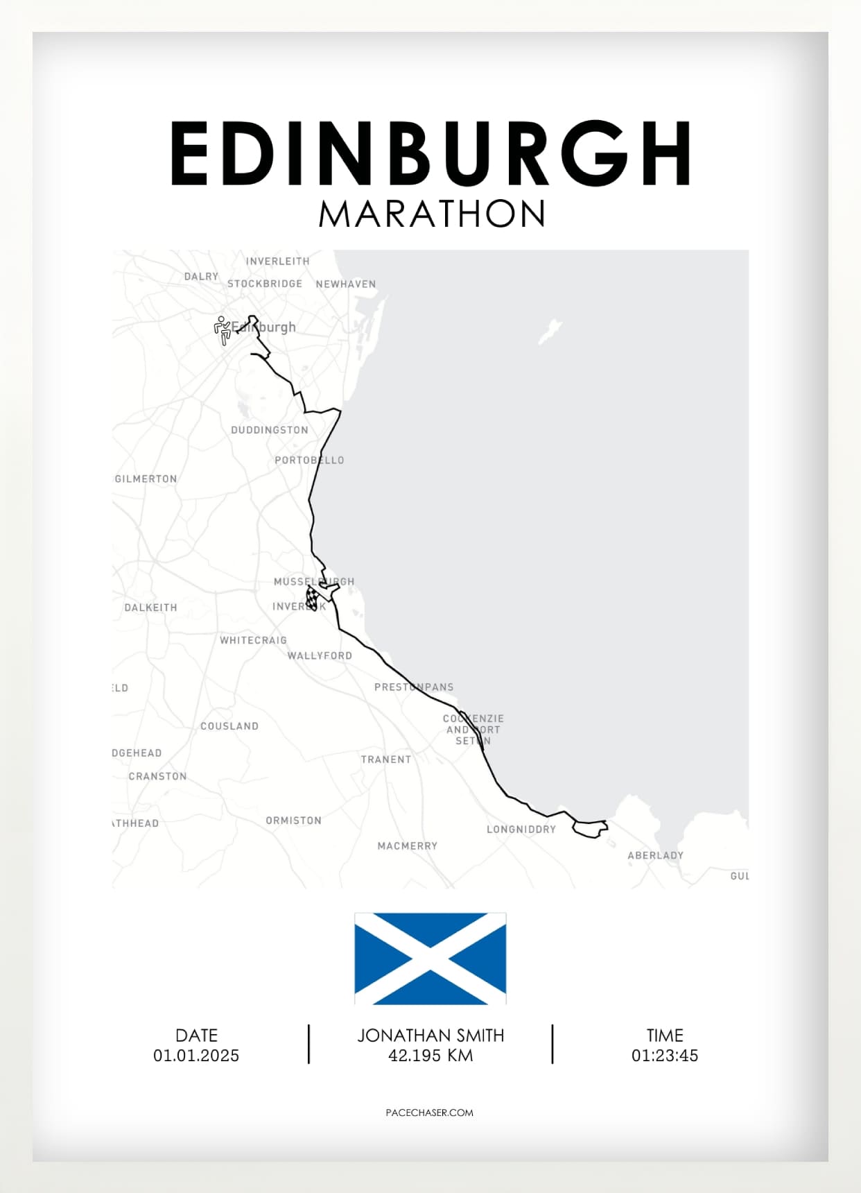 Marathon Edinburgh Poster