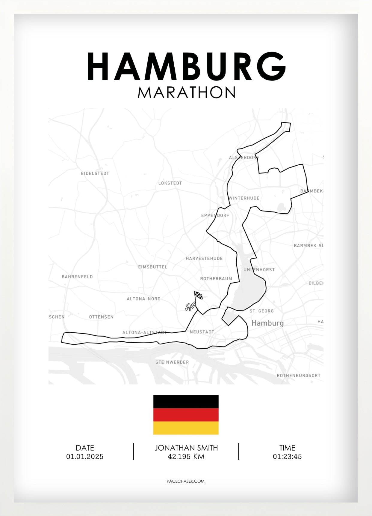 Marathon Hamburg Poster (ab 2026)