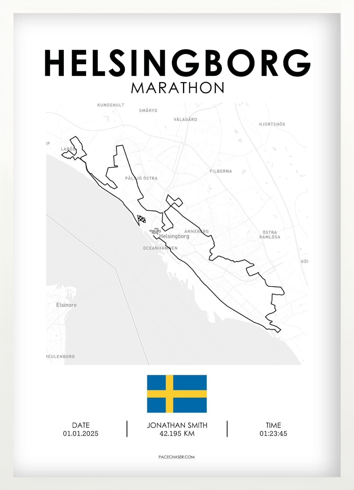Marathon Helsingborg Poster