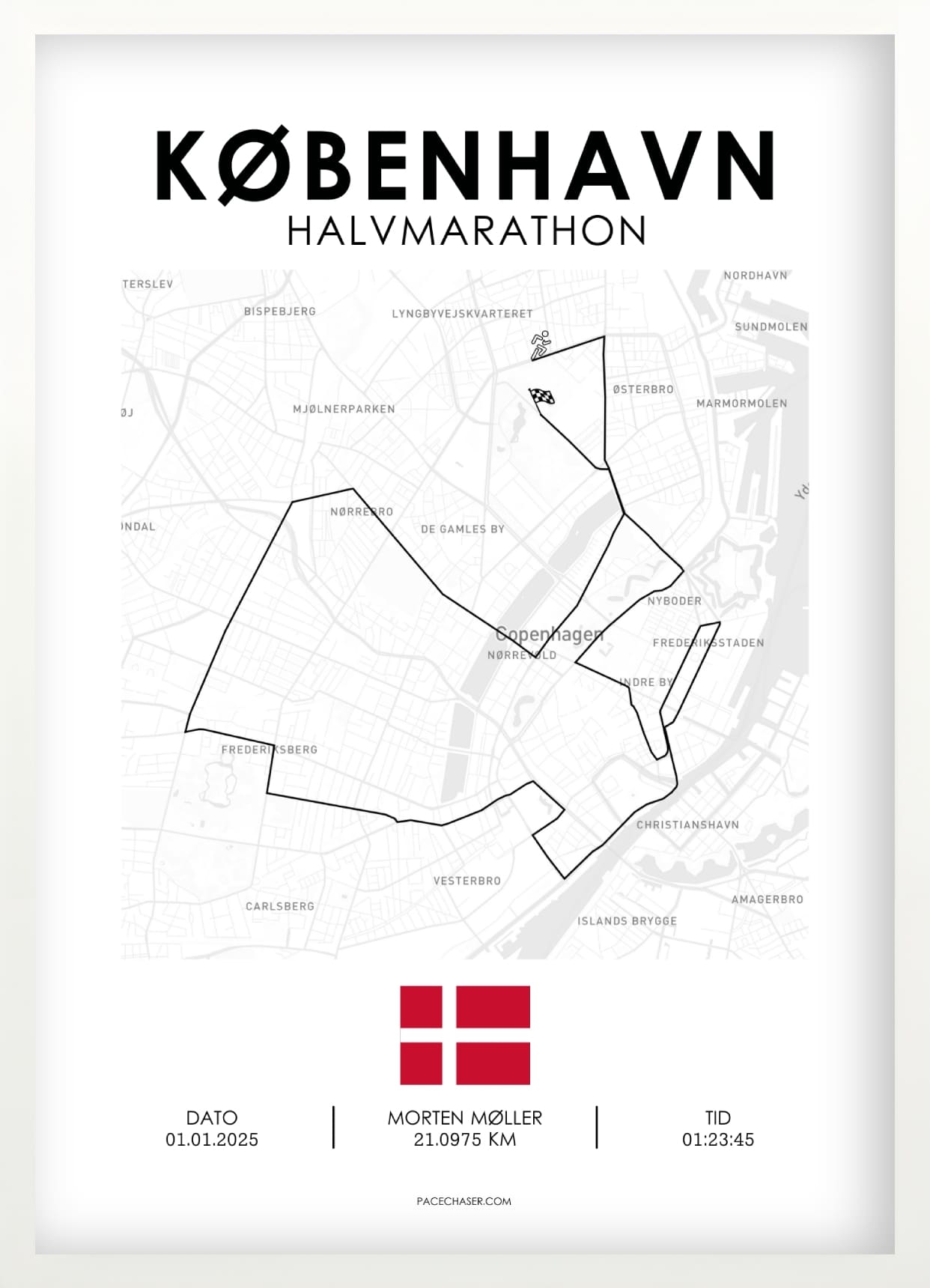 Halbmarathon Kopenhagen Poster (Superhalf) - ab 2025