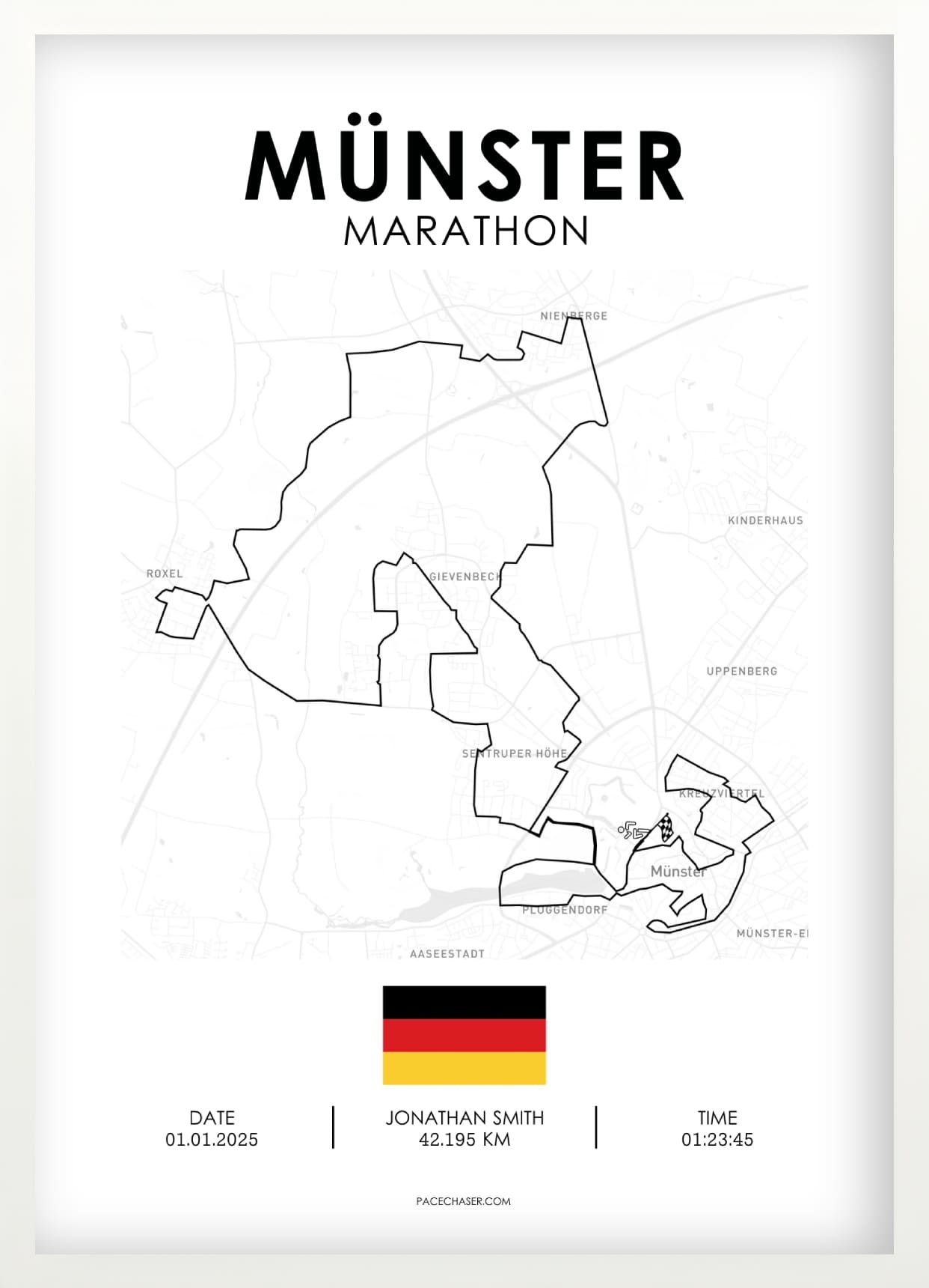 Marathon Münster Poster