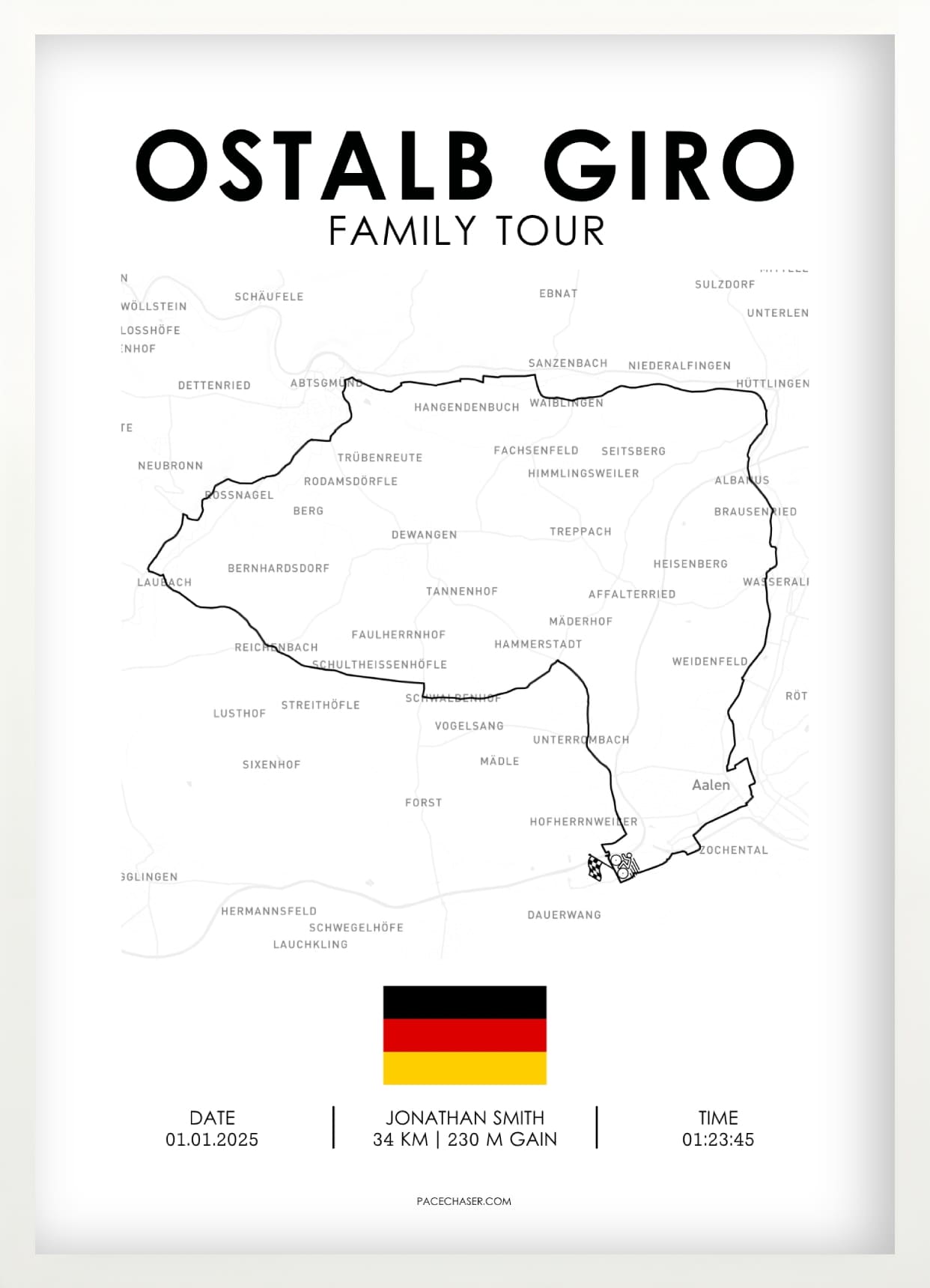 Ostalb Giro (cycling race)