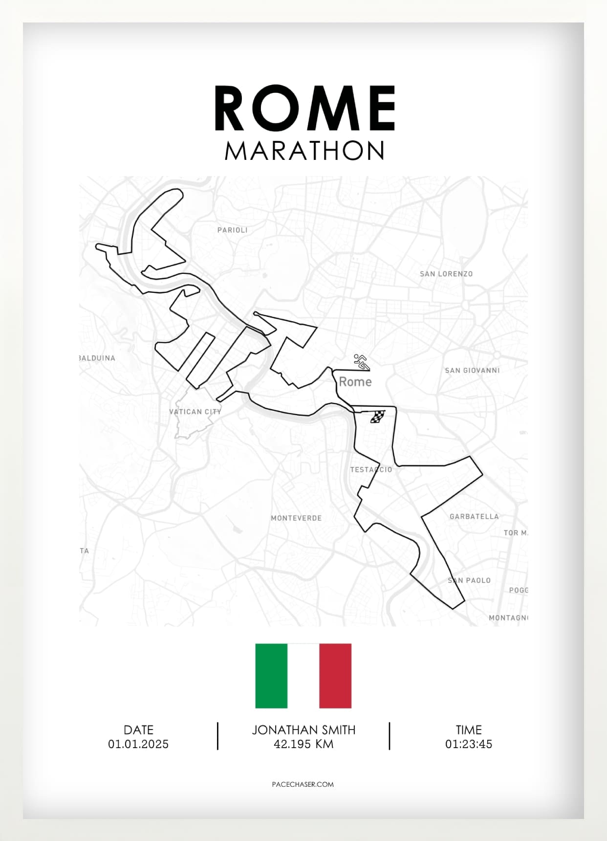 Rome Marathon Poster