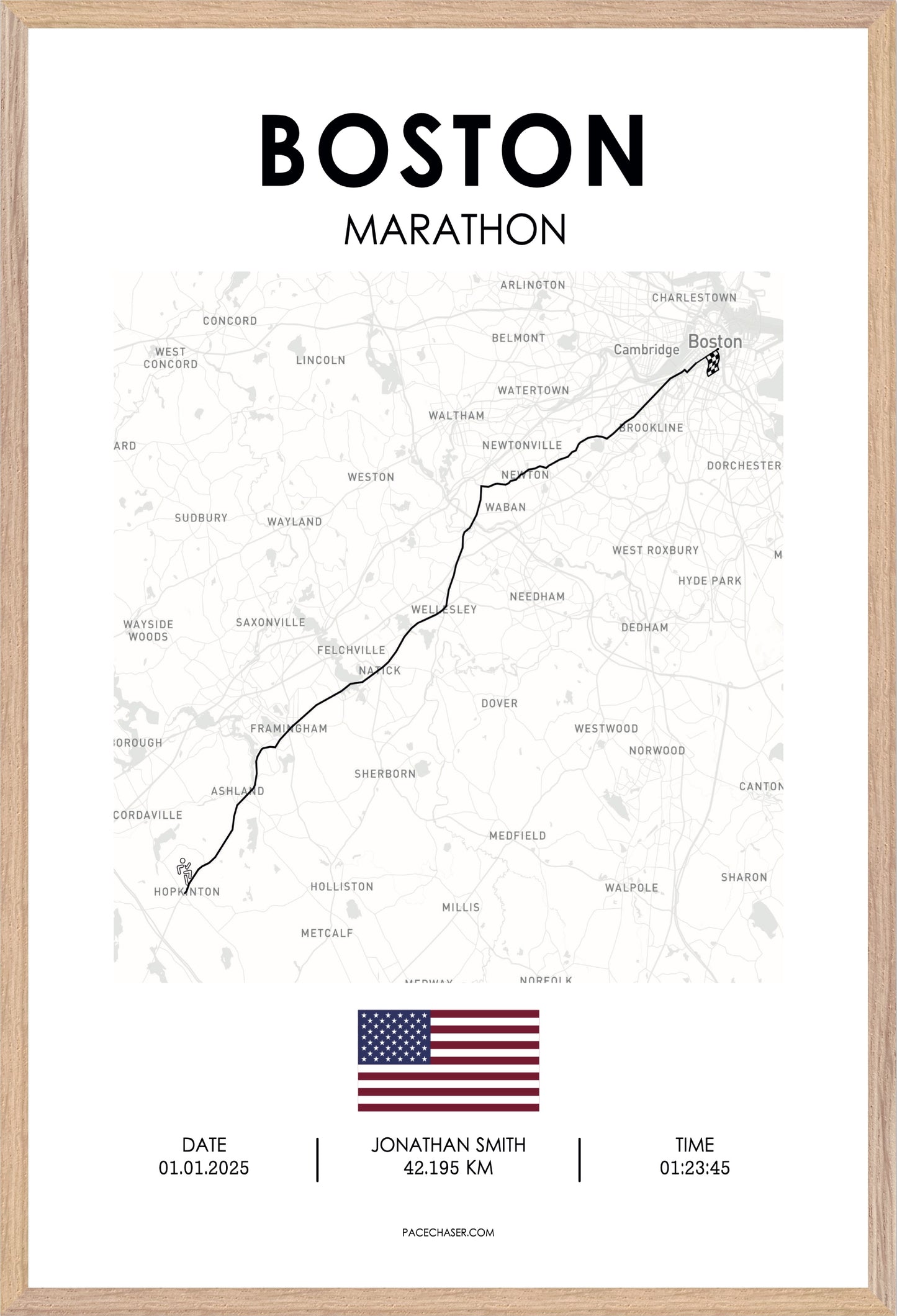 Marathon Majors Boston Poster