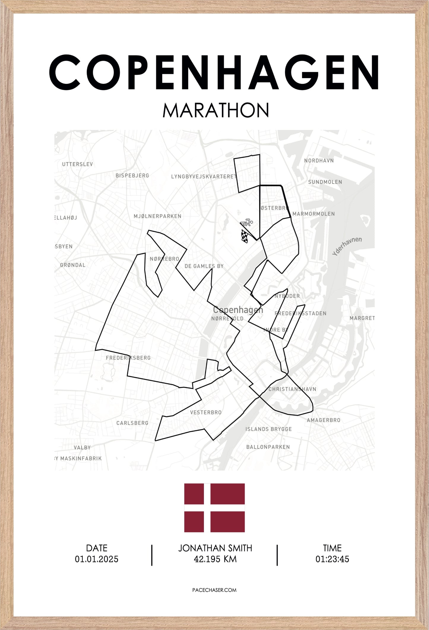 Marathon Kopenhagen Poster (2025)