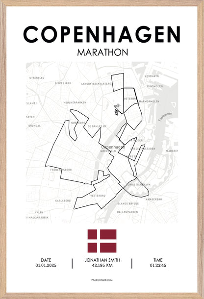 Marathon Kopenhagen Poster (2025)