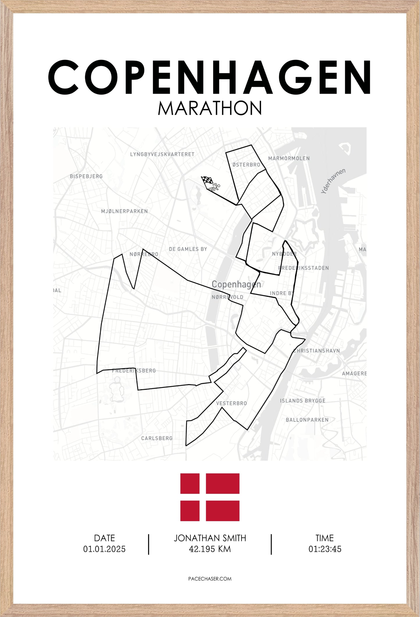 Copenhagen Marathon Poster