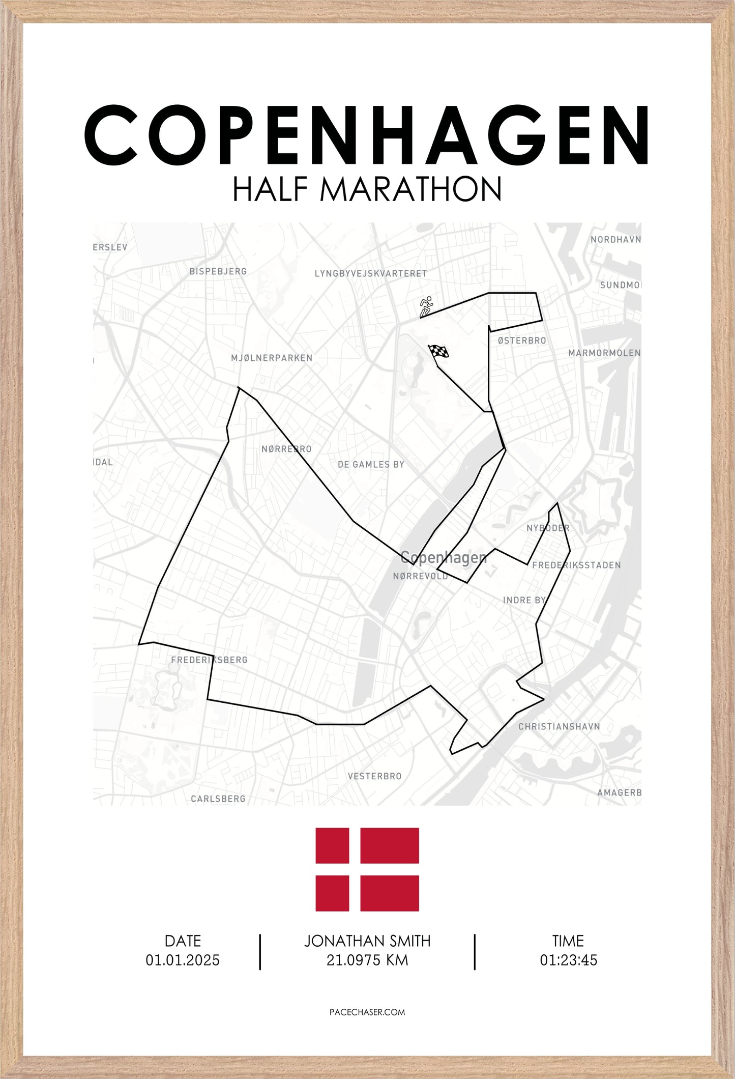 Superhalfs Copenhagen Half Marathon Poster