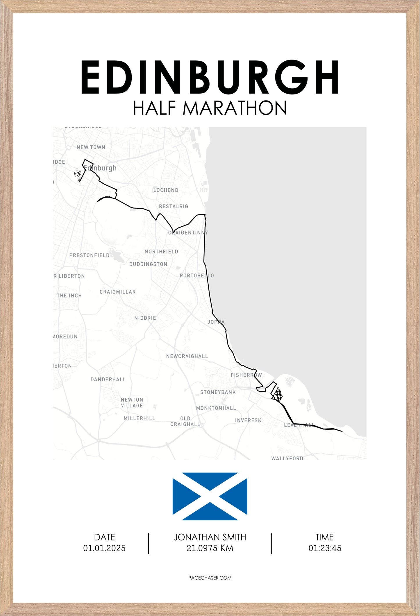 Edinburgh Half Marathon Poster