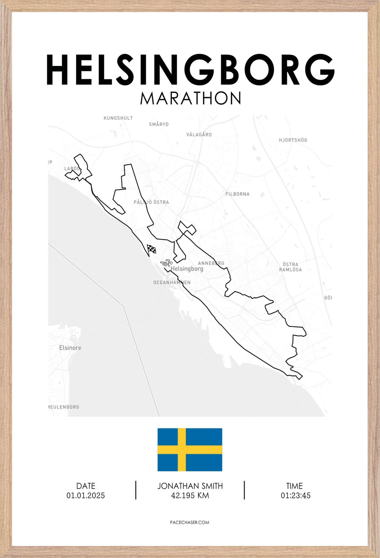 Helsingborg Marathon Poster