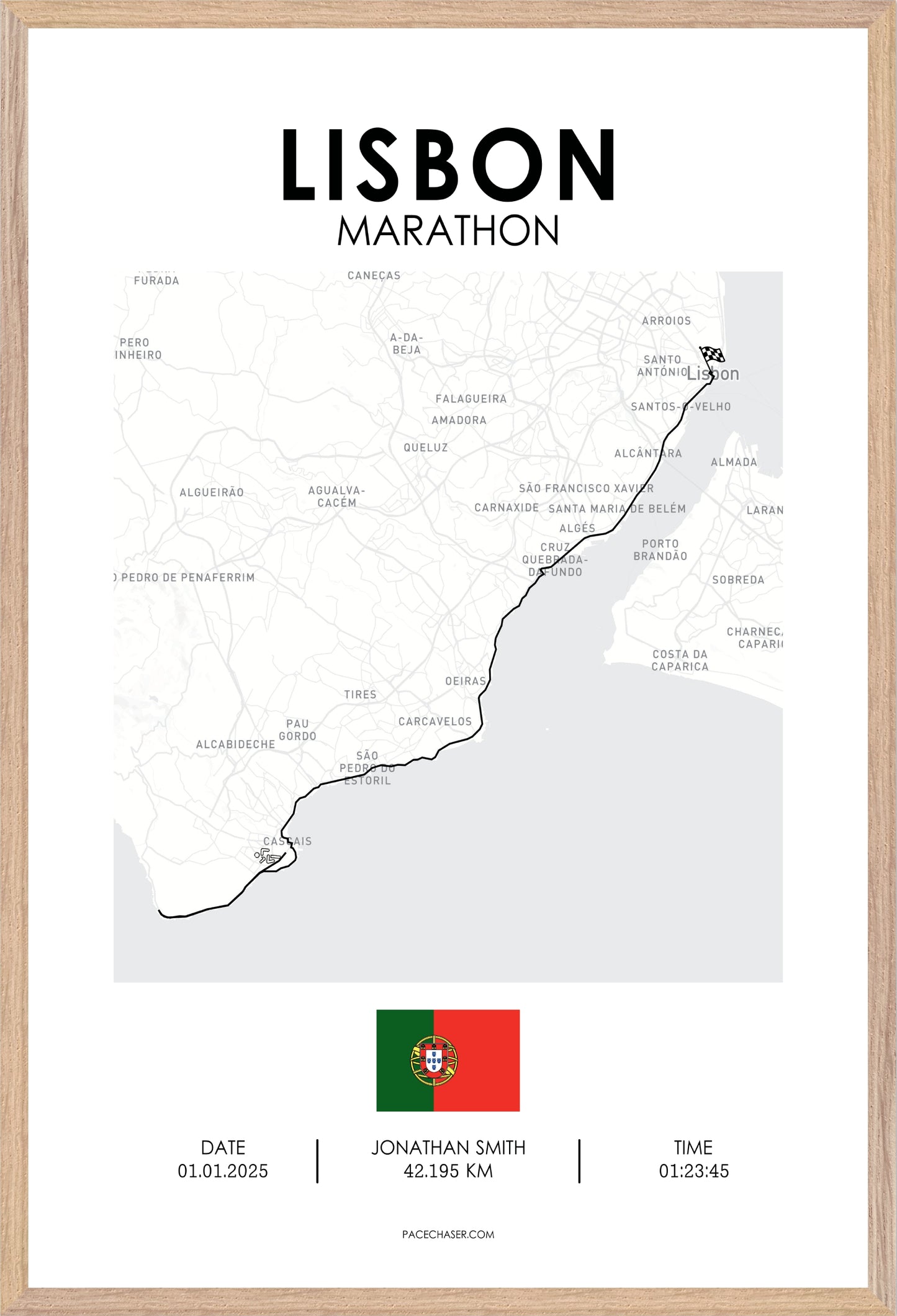 Lisbon Marathon Poster
