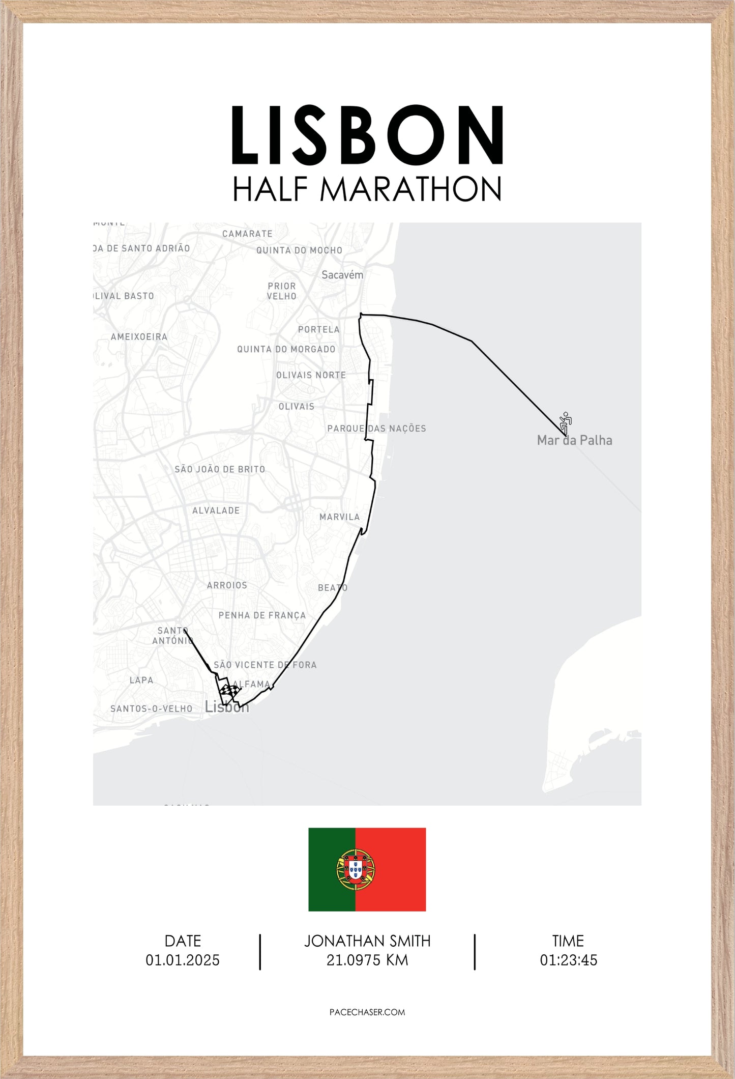 EDP ​​Lisbon Half Marathon Poster