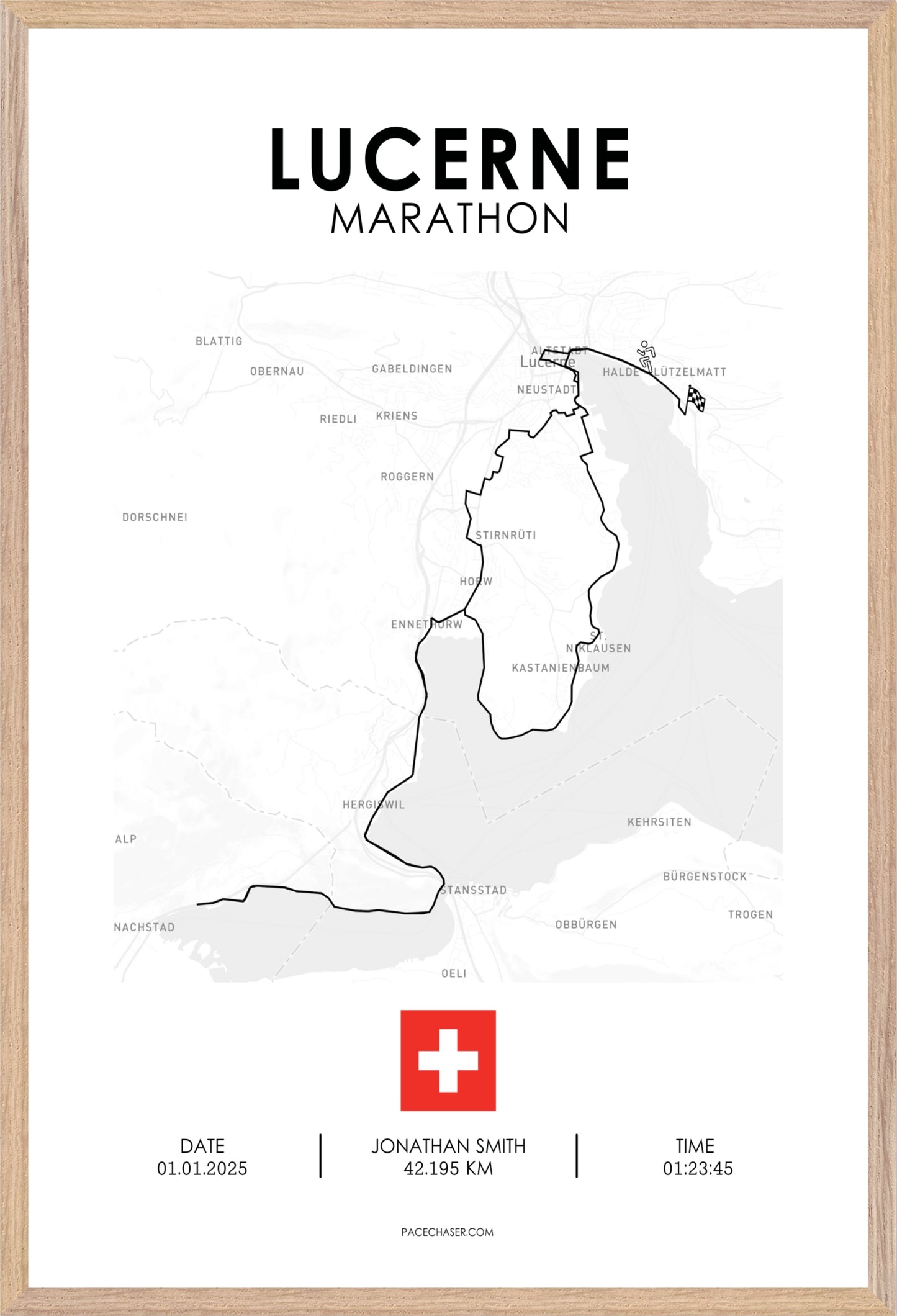 Marathon Luzern Poster