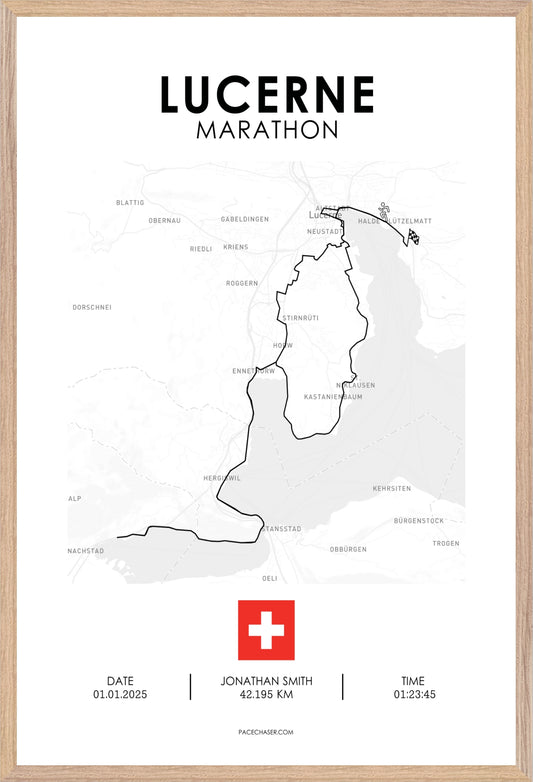 Marathon Luzern Poster