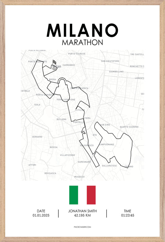 Milan Marathon Poster