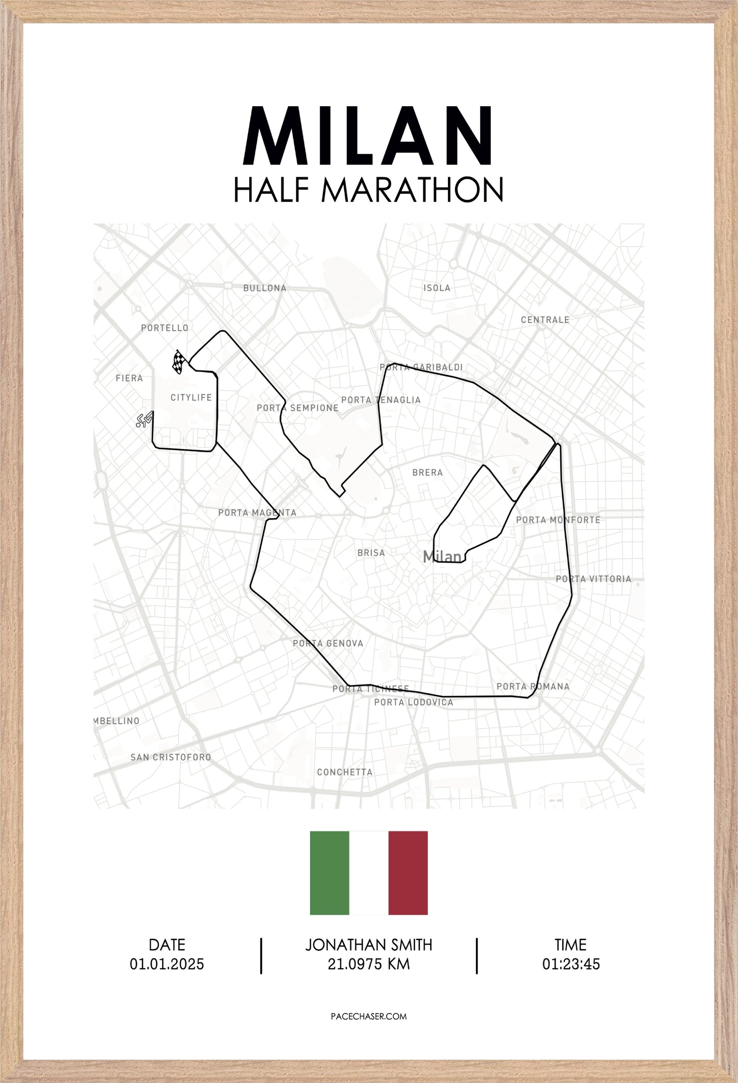 Halbmarathon Mailand Poster (Milano21)