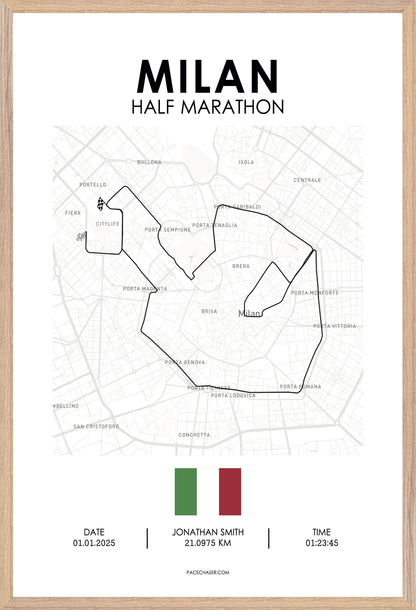 Halbmarathon Mailand Poster (Milano21)