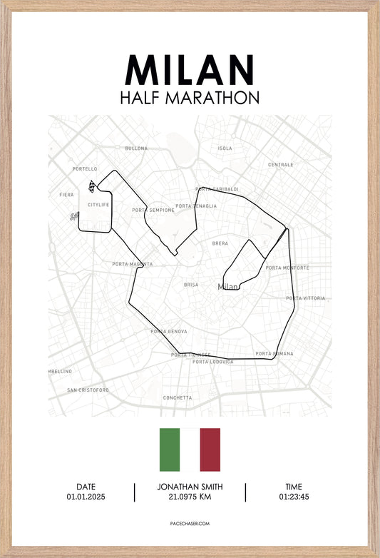 Halbmarathon Mailand Poster (Milano21)