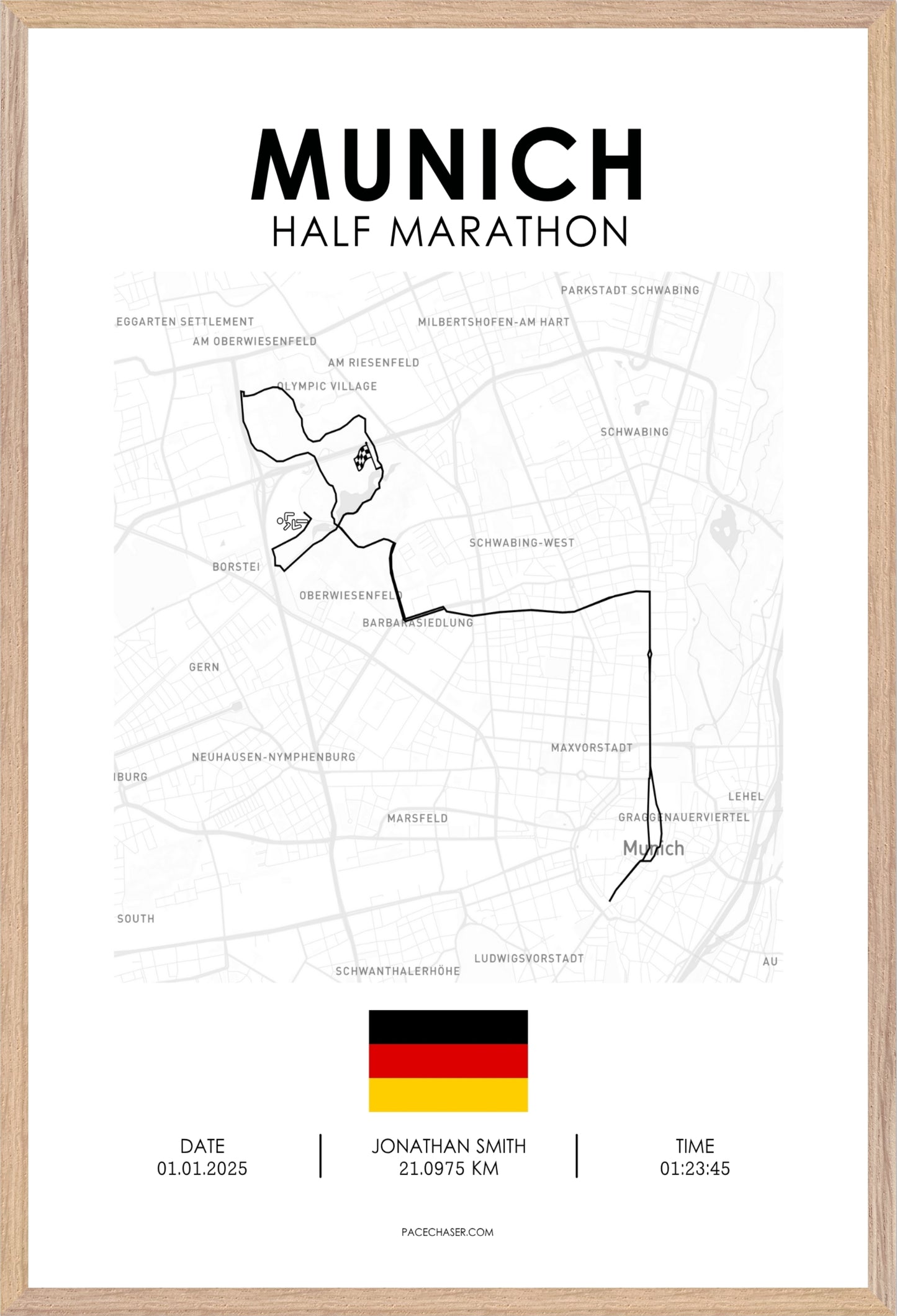Halbmarathon München Poster (2025)