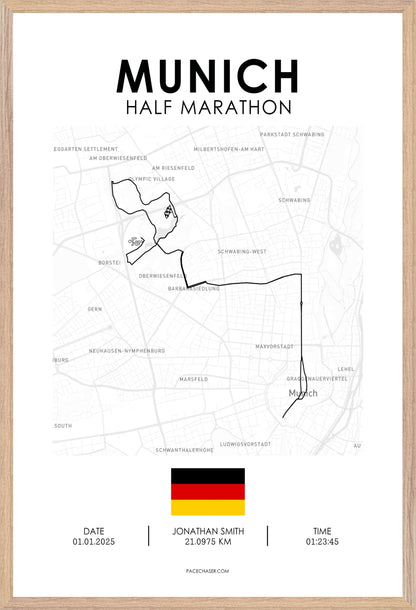 Halbmarathon München Poster (2025)