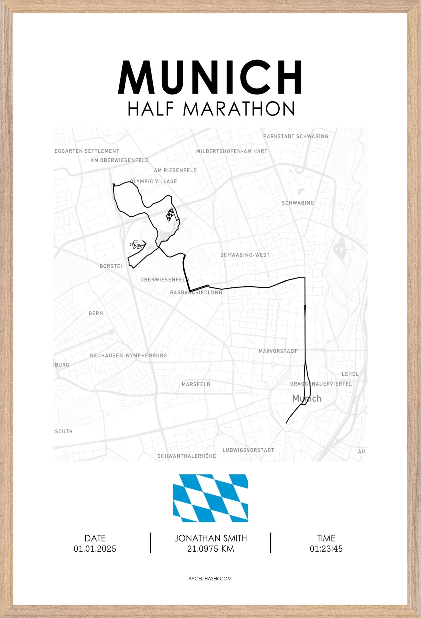 Halbmarathon München Poster (2025)