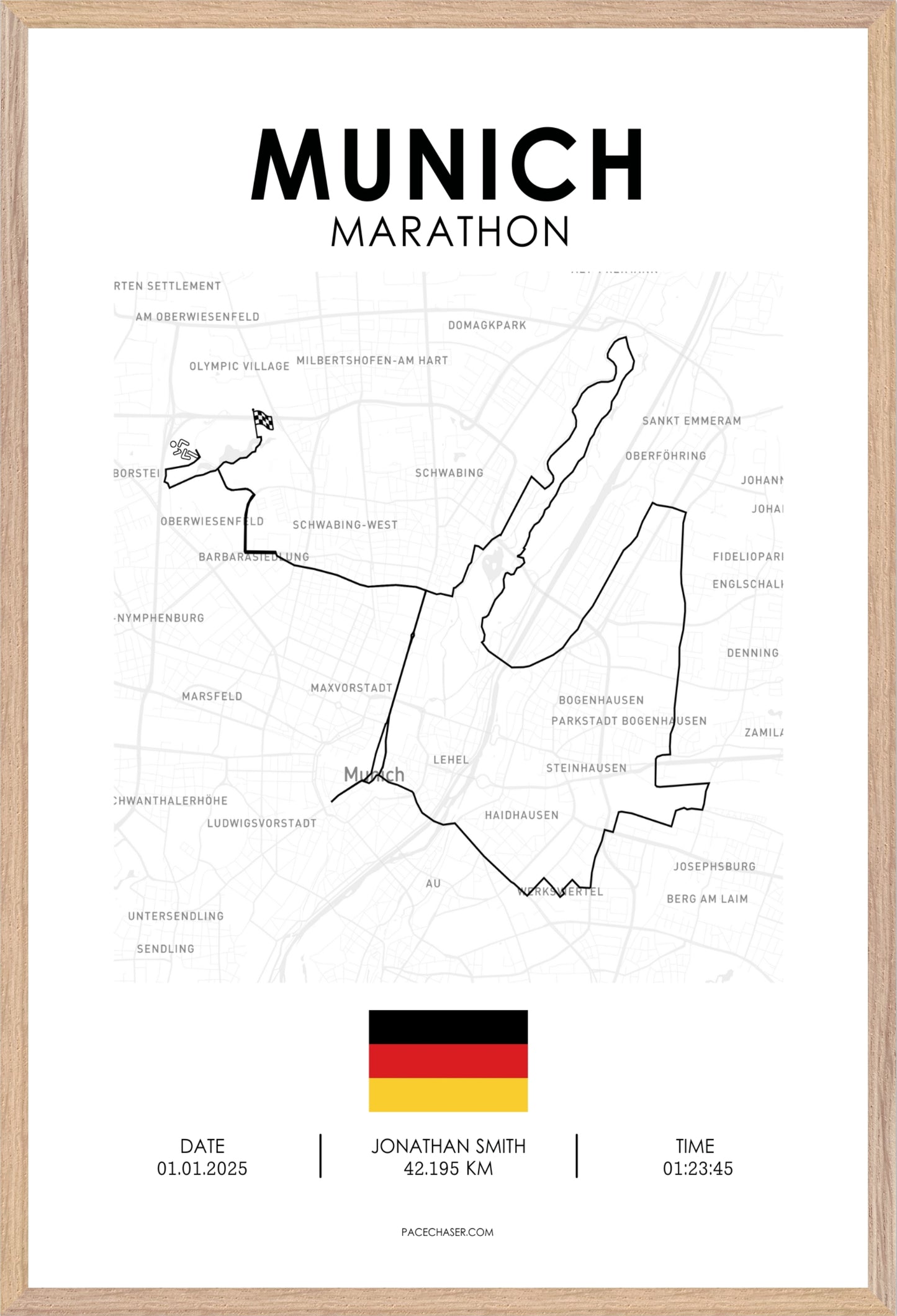 Marathon München Poster (2025)