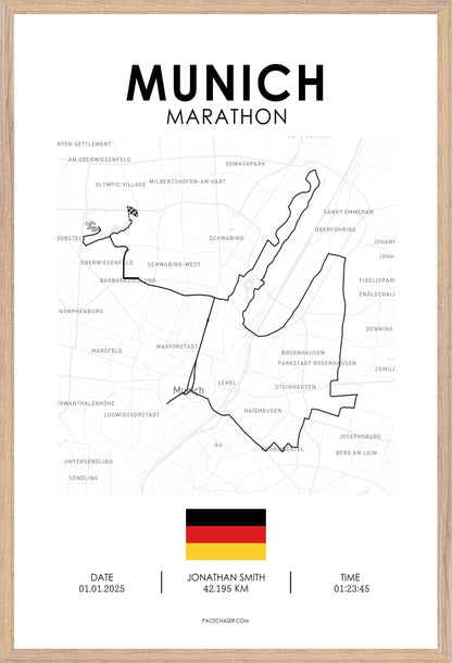 Marathon München Poster (2025)