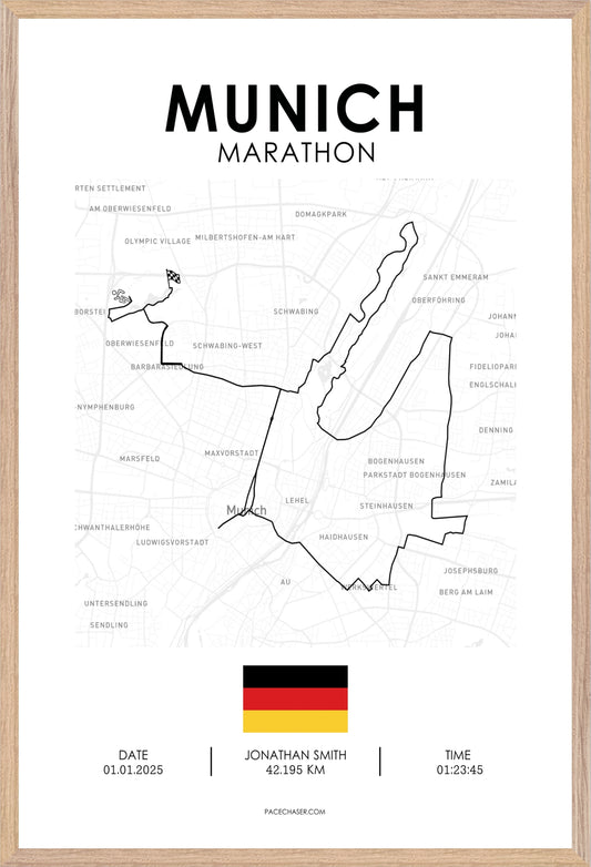 Marathon München Poster (2025)