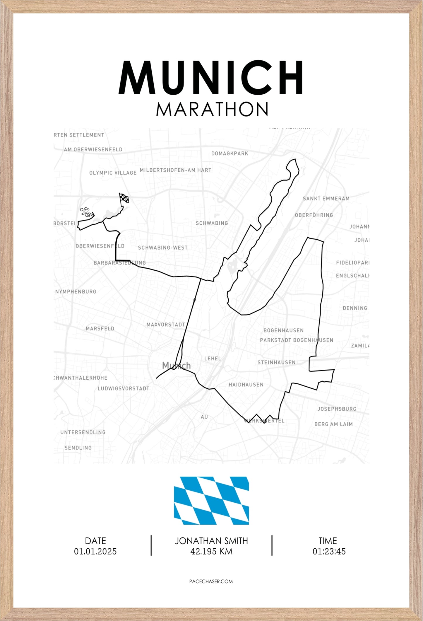 Marathon München Poster (2025)