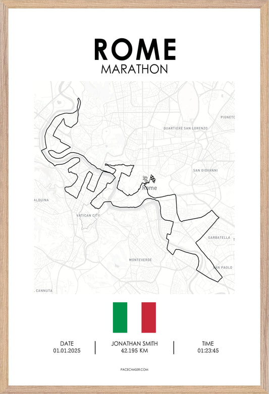 Rome Marathon Poster