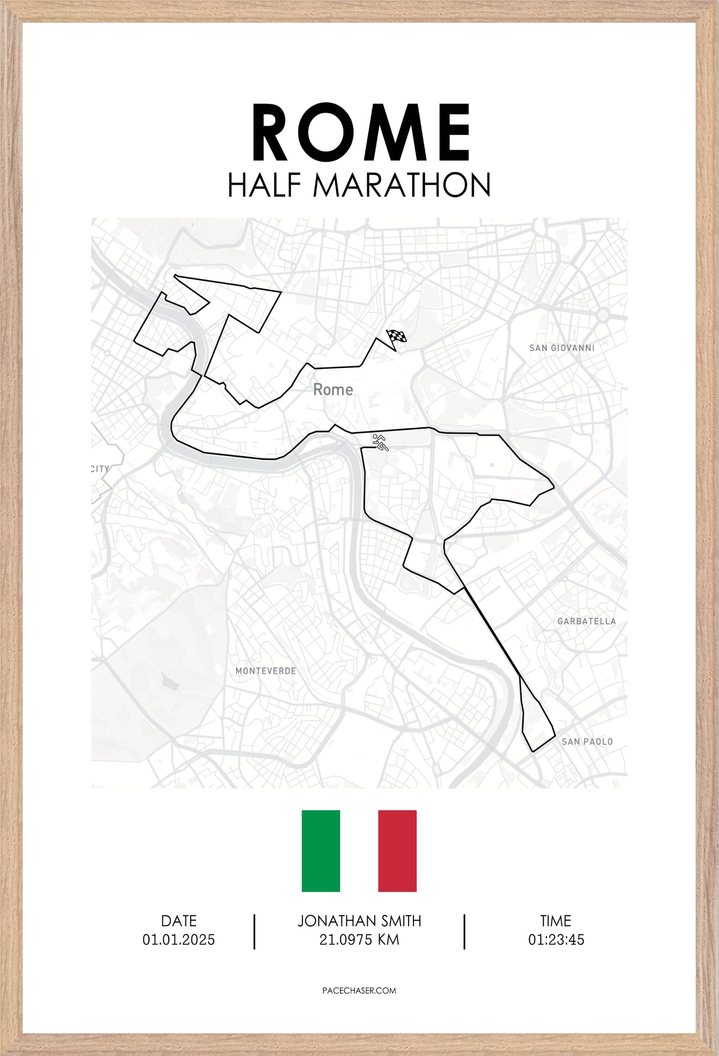 Rome Half Marathon Poster