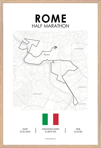 Rome Half Marathon Poster