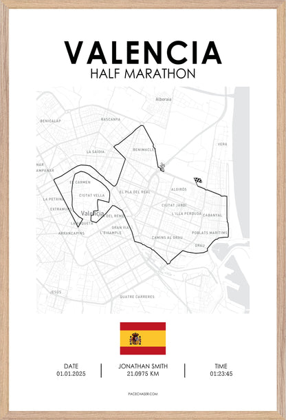 Superhalfs Half Marathon Valencia Poster
