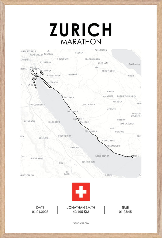 Zurich Marathon Poster