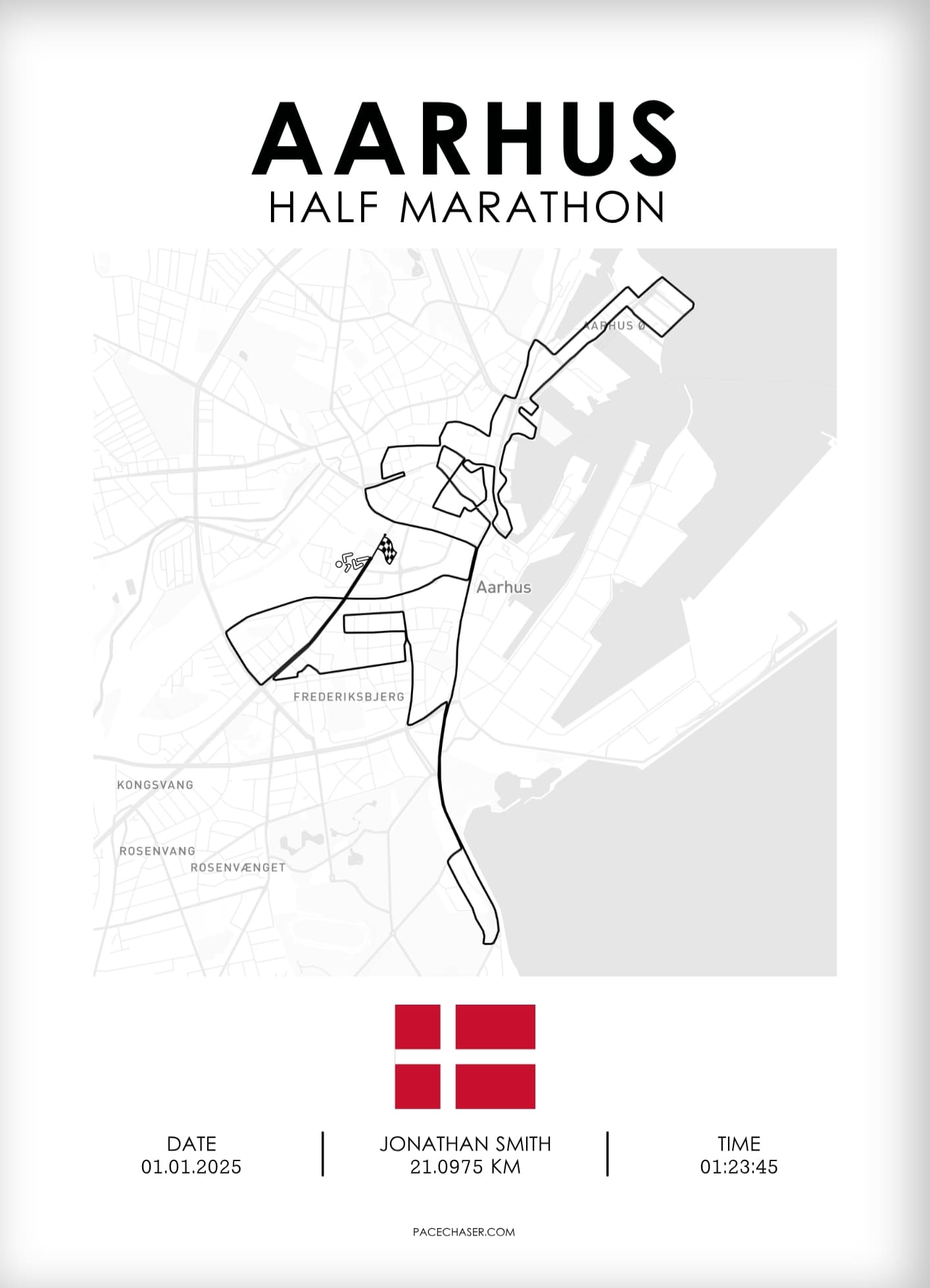 Aarhus Half Marathon Poster