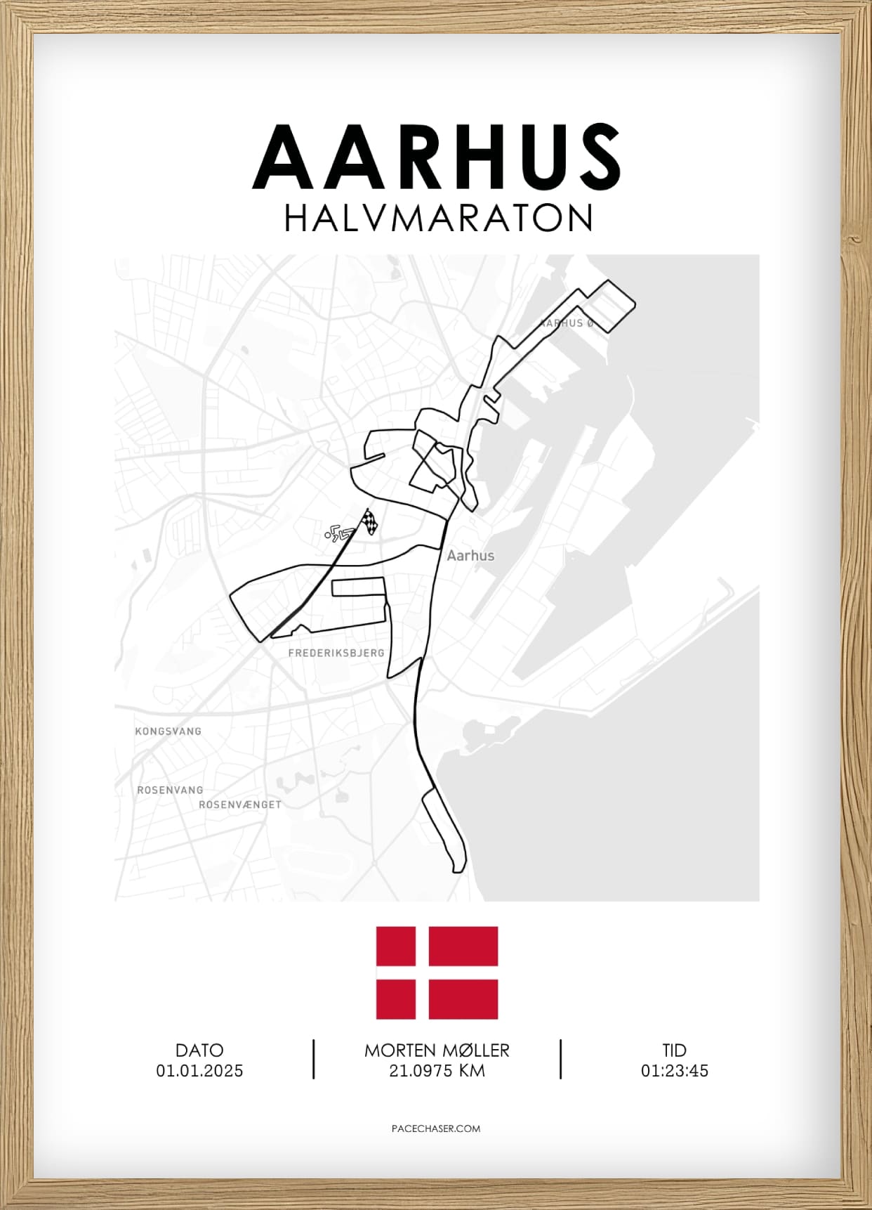 Aarhus Half Marathon Poster