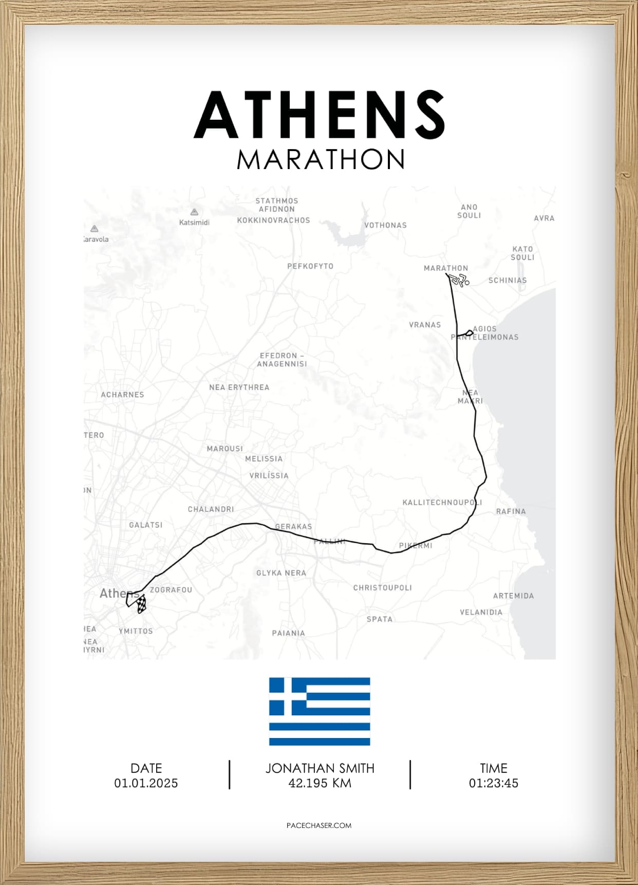 Marathon Athen Poster