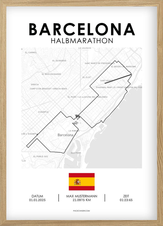 Halbmarathon Barcelona Poster (bis 2024)