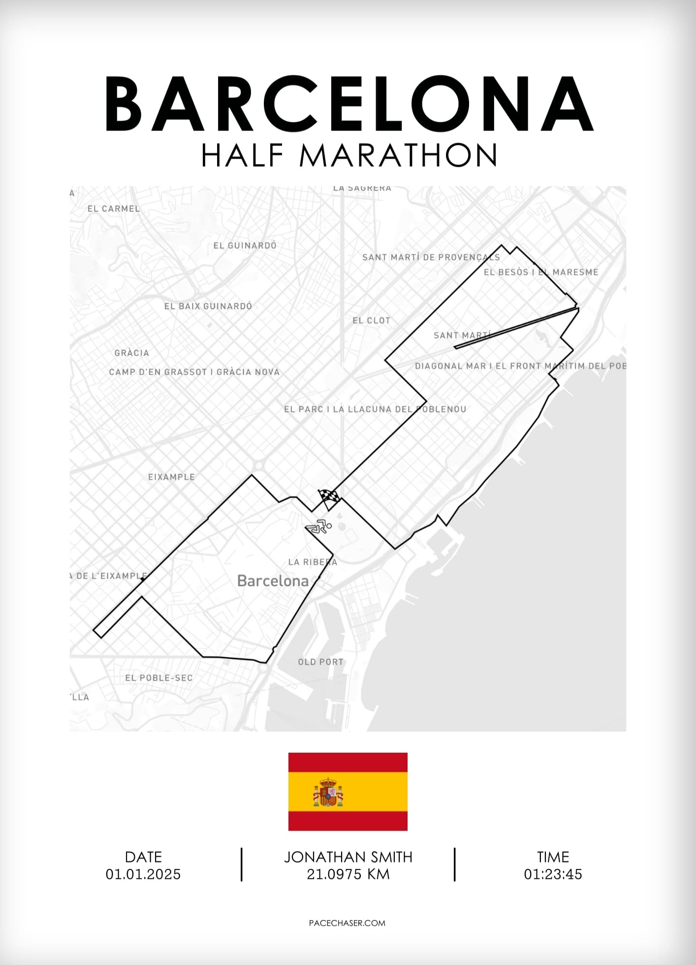 Halbmarathon Barcelona Poster (bis 2024)