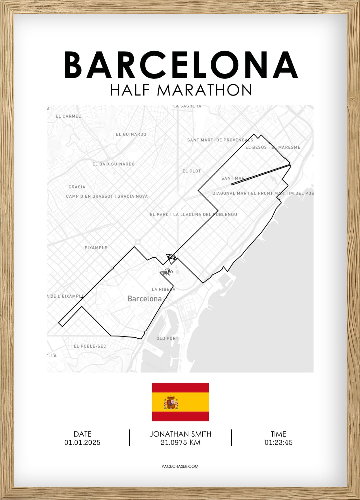 Halbmarathon Barcelona Poster (bis 2024)