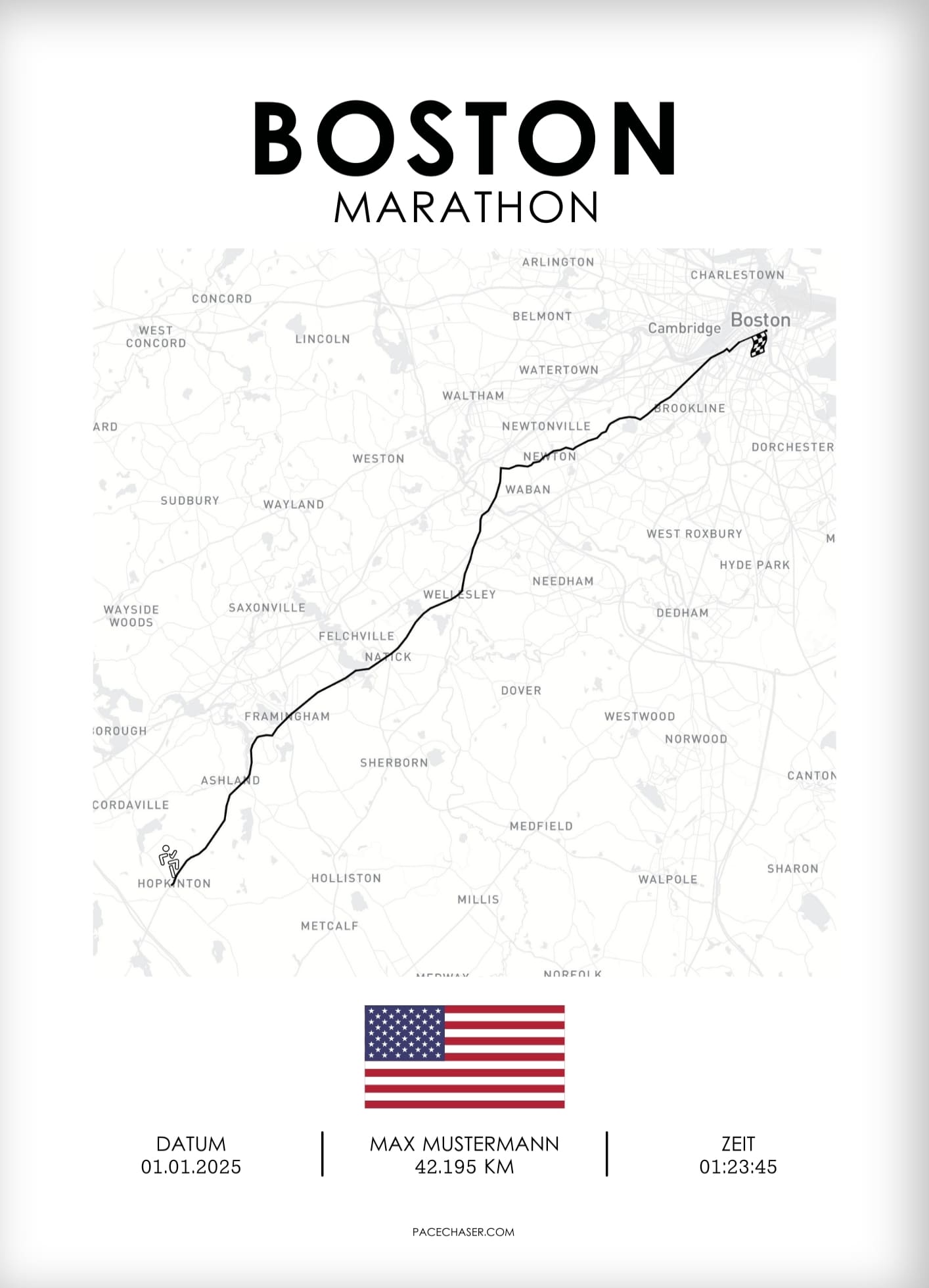 Marathon Boston Poster