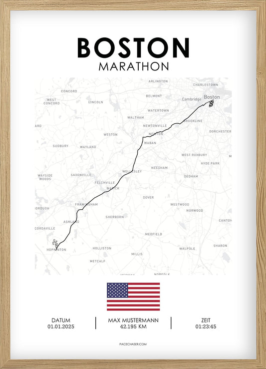 Marathon Boston Poster