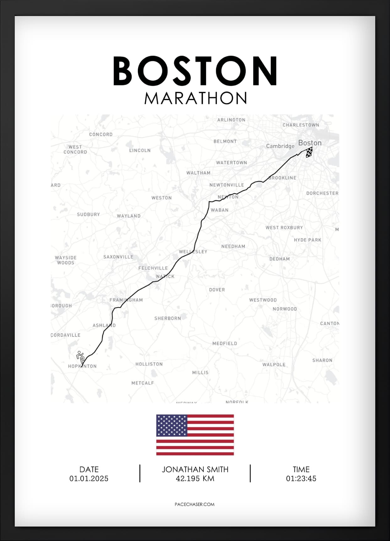 Marathon Boston Poster