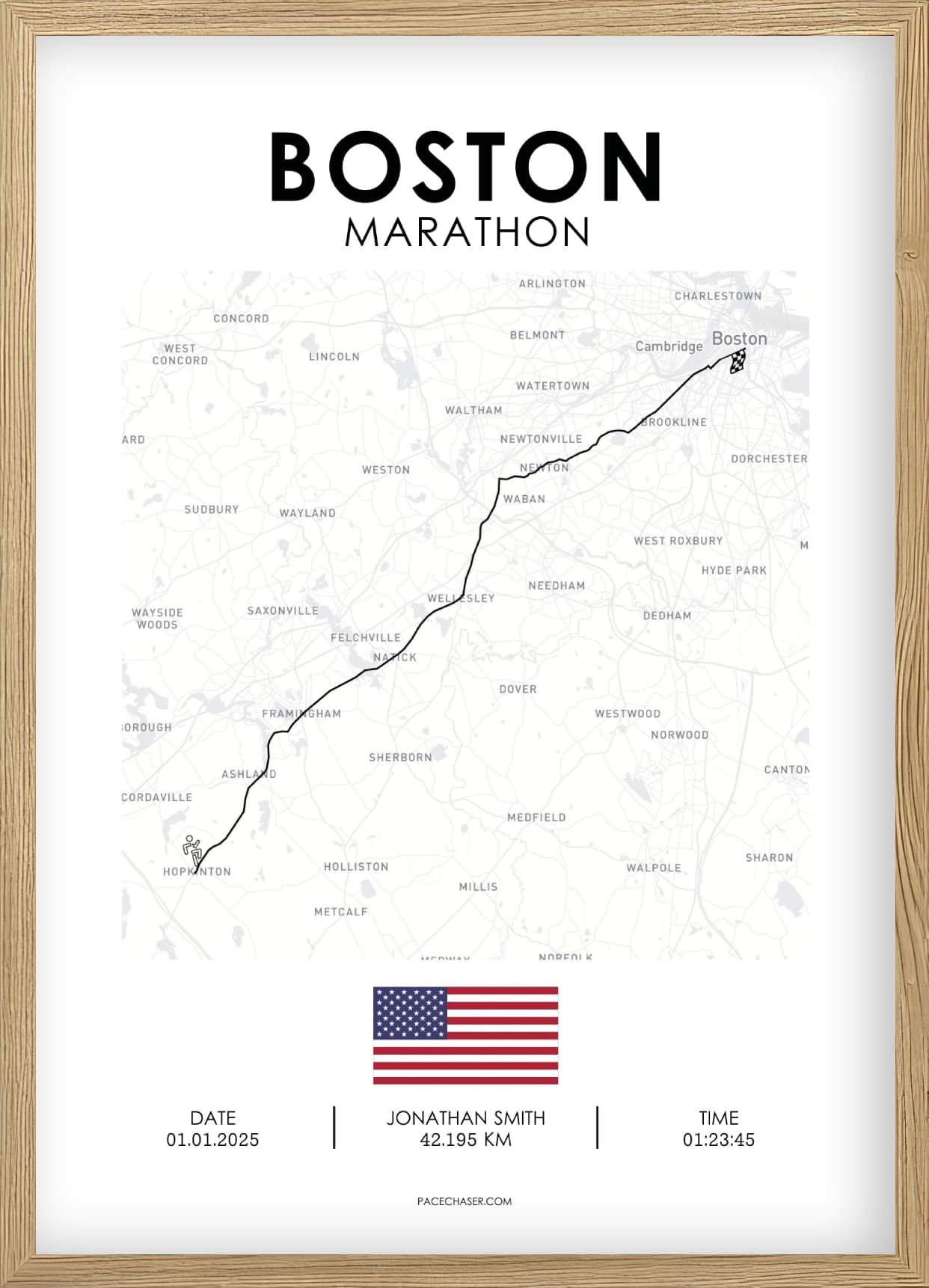 Marathon Boston Poster