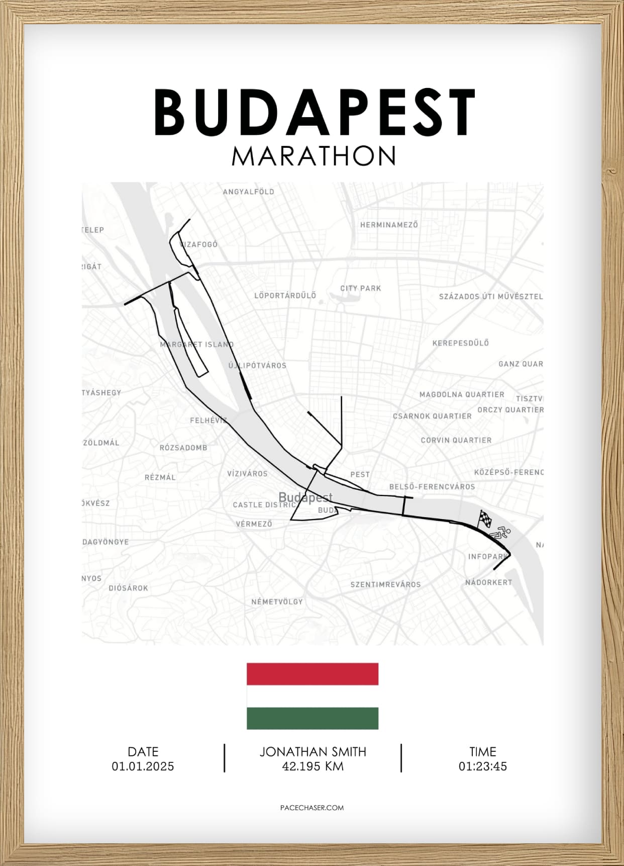 Marathon Budapest Poster