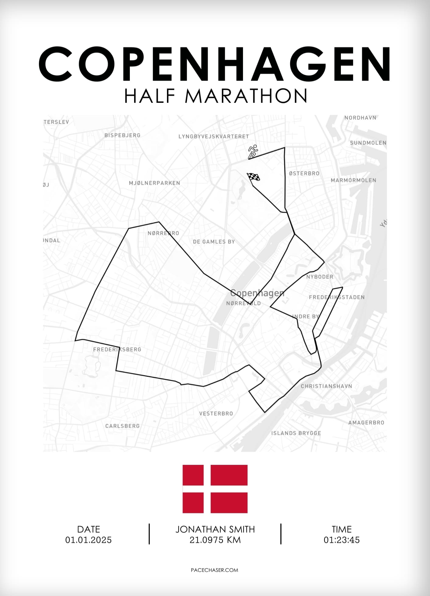 Halbmarathon Kopenhagen Poster (Superhalf) - ab 2025