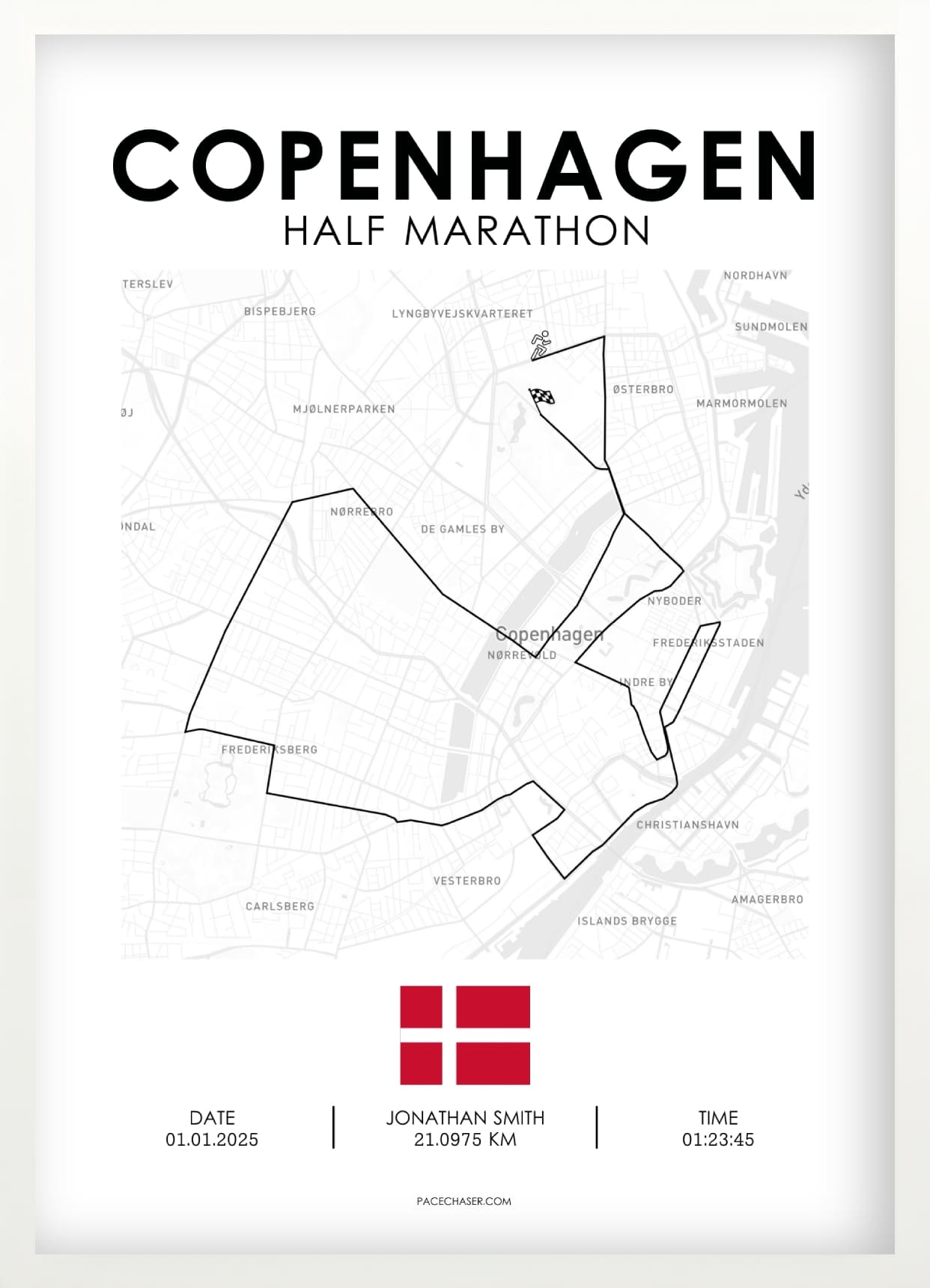 Halbmarathon Kopenhagen Poster (Superhalf) - ab 2025